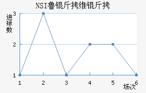 ³��ά�˽�������������