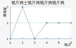 ��ʿ�����˽�������������