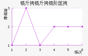 �����׿˽�������������