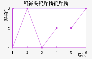 �뵺������������������