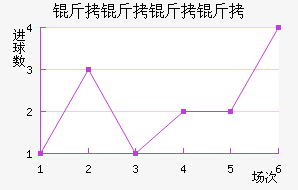 ���������н�������������