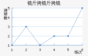 ����ǽ�������������