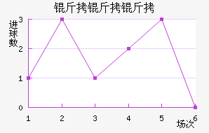 ������˹��������������