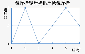 ���������������������