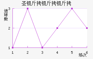 ʥ�����ǽ�������������