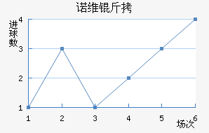 ŵά���������������
