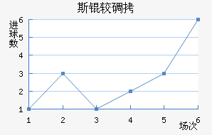 ˹�ϵ��ǽ�������������