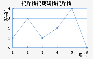 ���޵��ǽ�������������