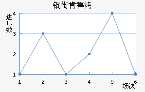 �ֿϳǽ�������������