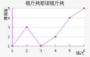 ��Үŵ�½�������������