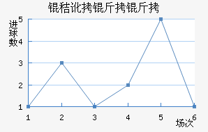 �ն�������������������