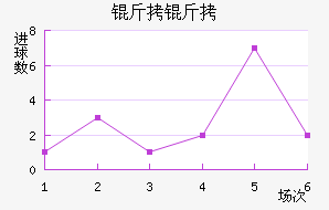 ����˹������������������