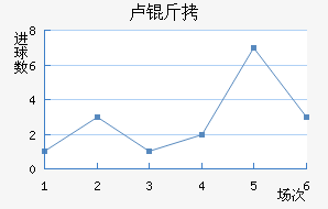 ¬�ٽ�������������