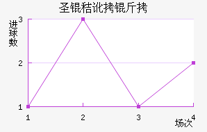 ʥ�ն��ٽ�������������