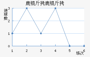 ¹��¹�ǽ�������������