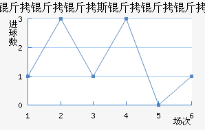 ������˹�������������������