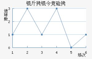 ���񾺼���������������