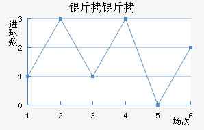 �����ﾺ����������������