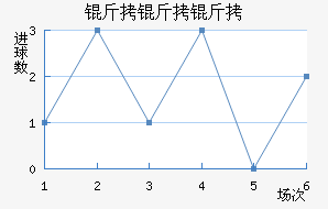 �����ֽ�������������