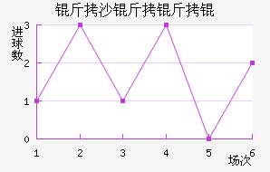 ��ɳ����˽�������������