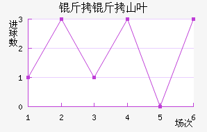 ����ɽҶ��������������