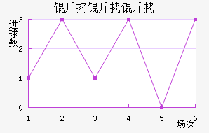 ��������������������