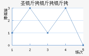 ʥ�������������������������