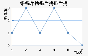 ά�����ǽ�������������
