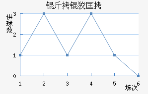 ���ƿ���������������