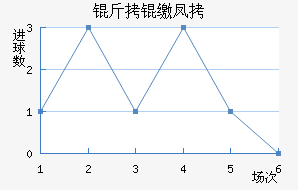 ���ɷҽ�������������