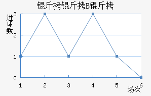 ����³����B�ӽ�������������