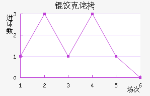 �ȿ˲��½�������������