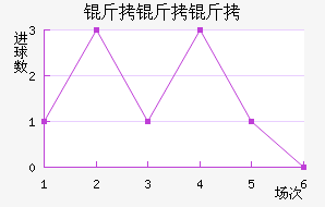 �������˽�������������