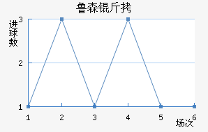 ³ɭ����˽�������������