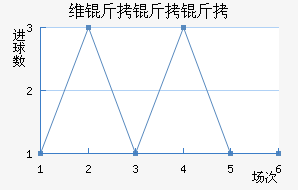 ά��������������������