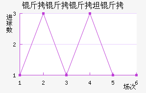 ������̹�ɽ�������������