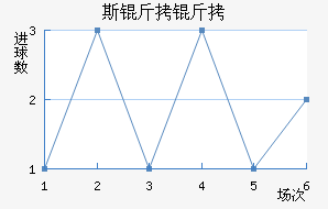 ˹�����������������