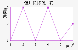 ��·����������������