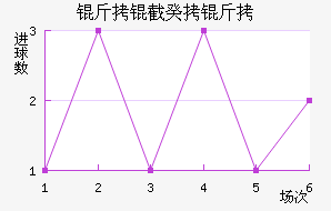 ���ع��˽�������������