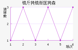 ���ֿ�ɭ��������������