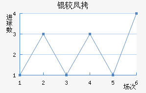 �Ϸǽ�������������