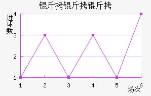 ������Ү·�����������������