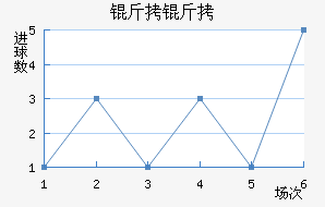 ��ʩ������������������