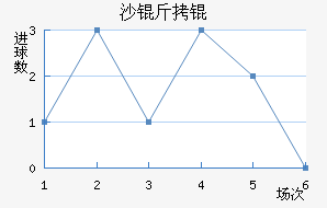 ɳ��ӽ�������������