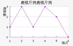 ¹��¹�ǽ�������������