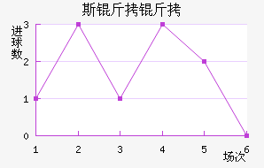 ˹�����˽�������������