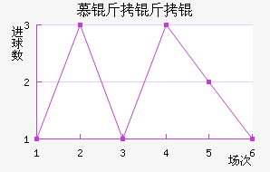 Ľ����˽�������������