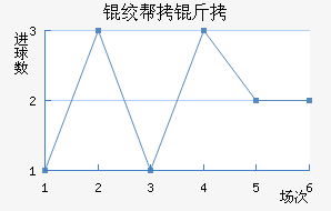 �ʰ�����������������