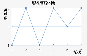 �ַƶ��½�������������