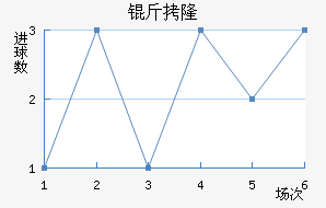 ��¡��������������